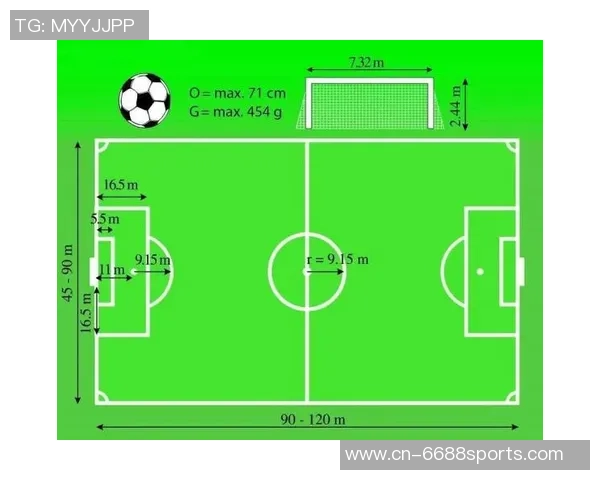 足球的边界探秘：你知道足球场有多少条边吗